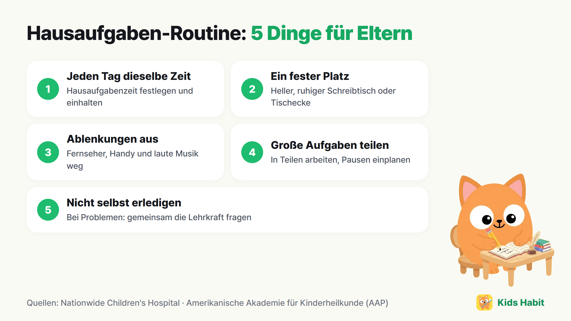 5 Dinge für die Hausaufgaben-Routine: jeden Tag dieselbe Zeit, ein fester Platz, Ablenkungen ausschalten, große Aufgaben aufteilen, nicht für das Kind erledigen