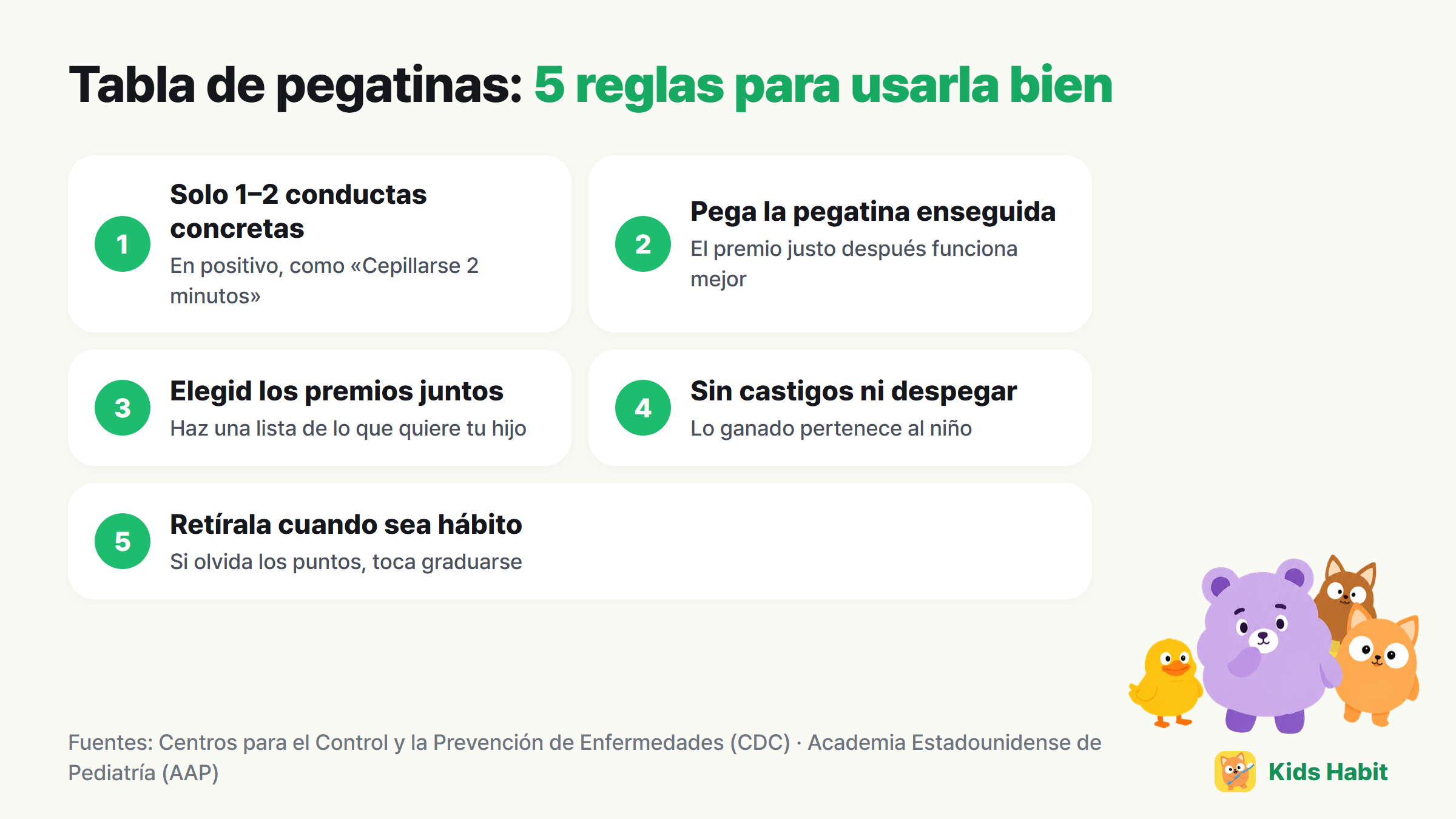 5 reglas de la tabla de pegatinas: solo una o dos conductas concretas, pegar enseguida, elegir las recompensas juntos, sin castigos, retirarla poco a poco cuando sea un hábito