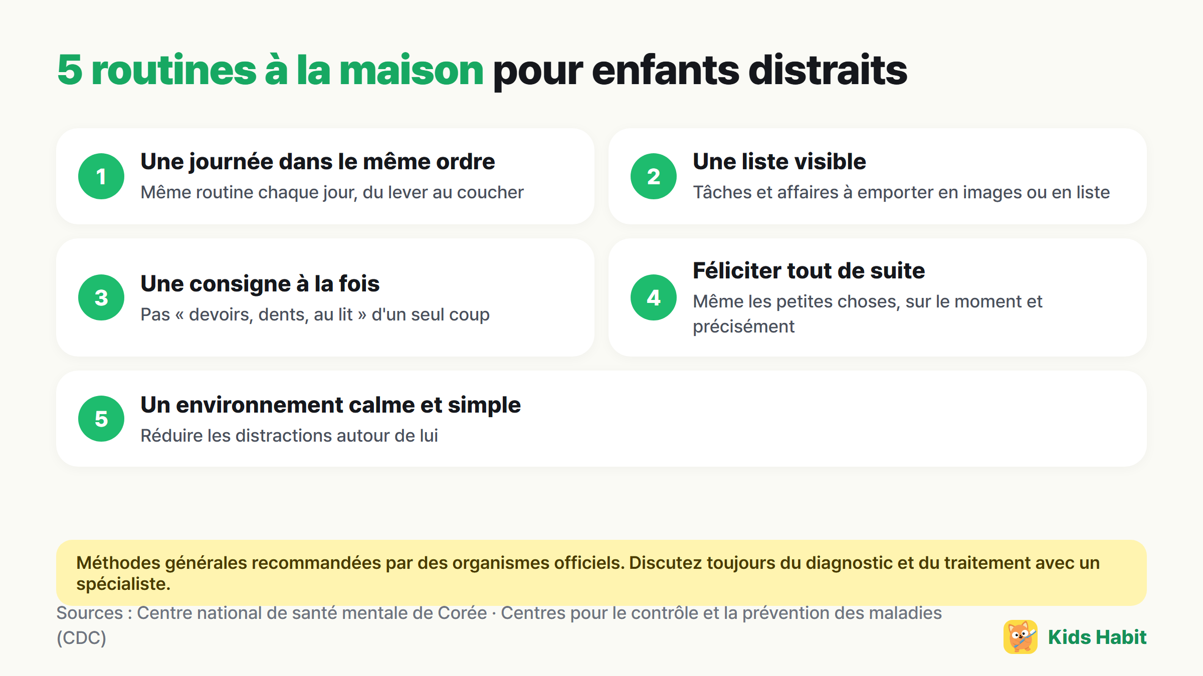 5 routines à la maison pour enfants distraits : une journée dans le même ordre, une liste visible, une consigne à la fois, féliciter tout de suite, un environnement calme et simple