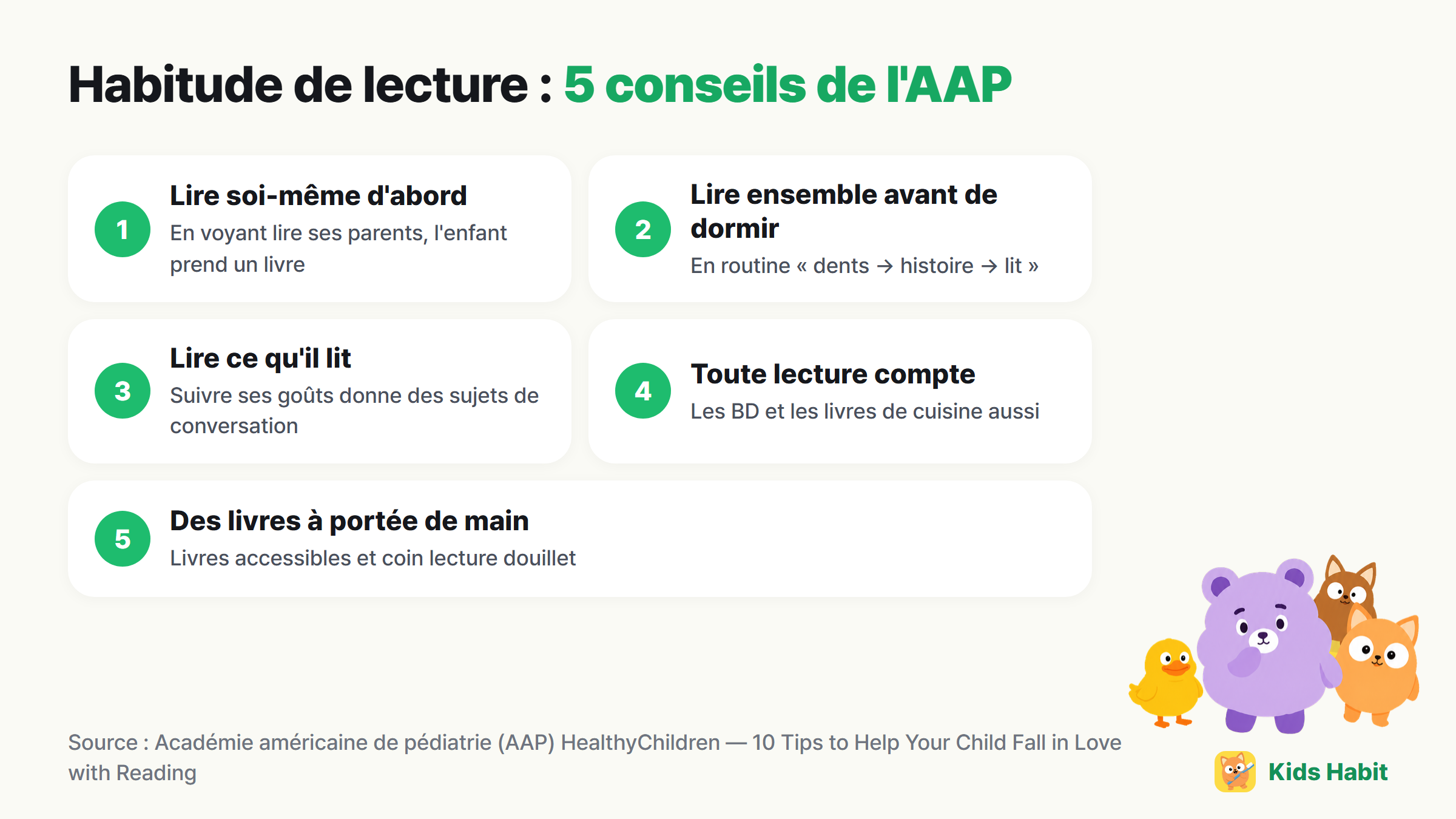 5 conseils pour l'habitude de lecture : lire soi-même d'abord, lire ensemble avant de dormir, lire ce que lit votre enfant, toute lecture compte, des livres à portée de main