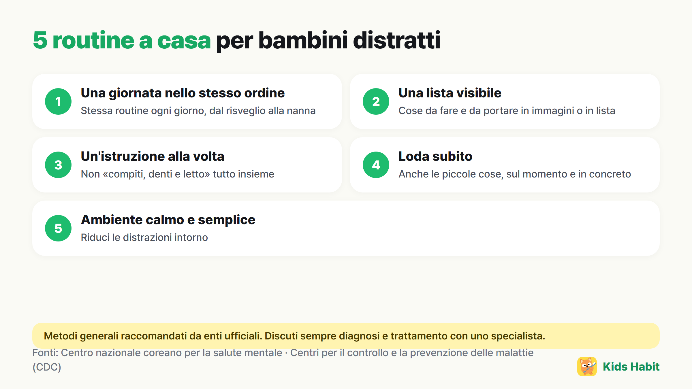 5 routine a casa per bambini distratti: una giornata nello stesso ordine, una lista visibile, un'istruzione alla volta, lodare subito, un ambiente calmo e semplice