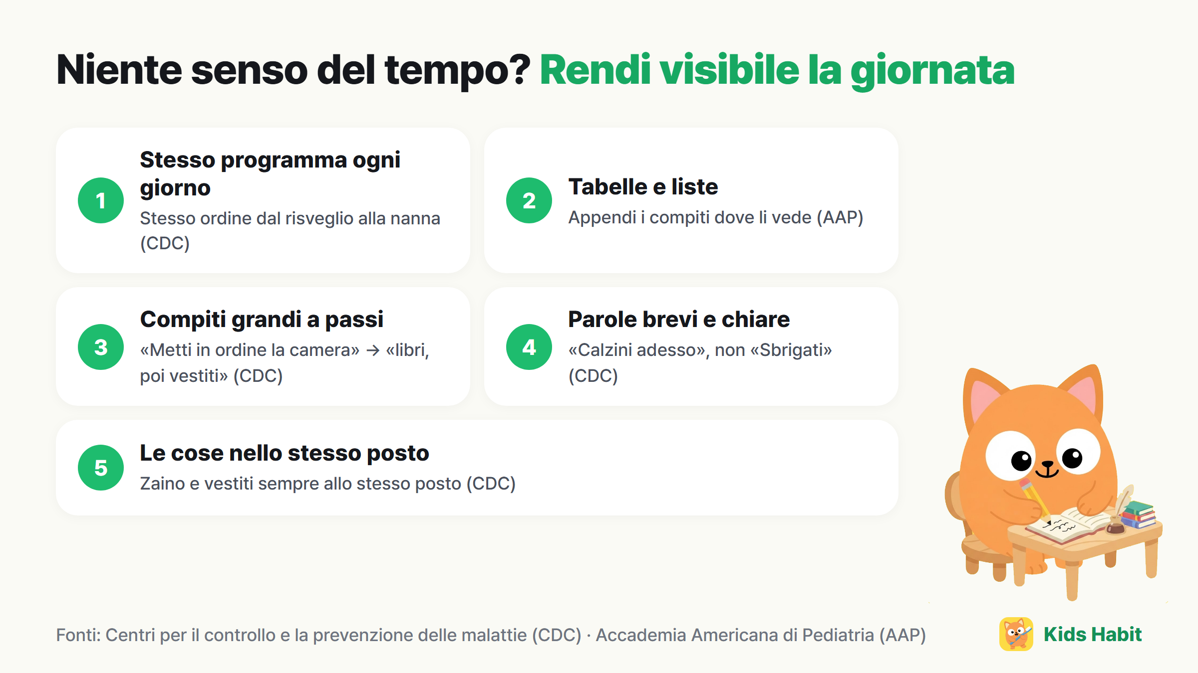 Rendere visibile la giornata a un bambino senza senso del tempo: stesso programma ogni giorno, tabelle e liste, compiti grandi in piccoli passi, parole brevi e chiare, cose nello stesso posto
