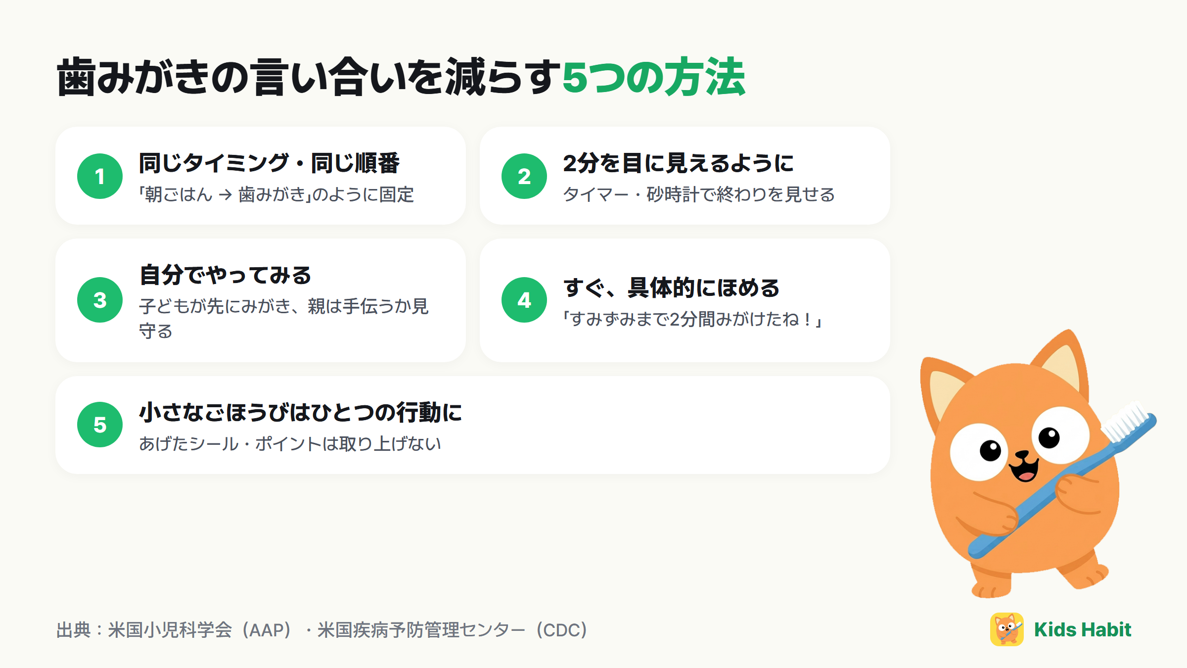 歯みがきの言い合いを減らす5つの方法:同じタイミング・同じ順番、2分を目に見えるように、自分でやってみる、すぐ具体的にほめる、小さなごほうびはひとつの行動だけに