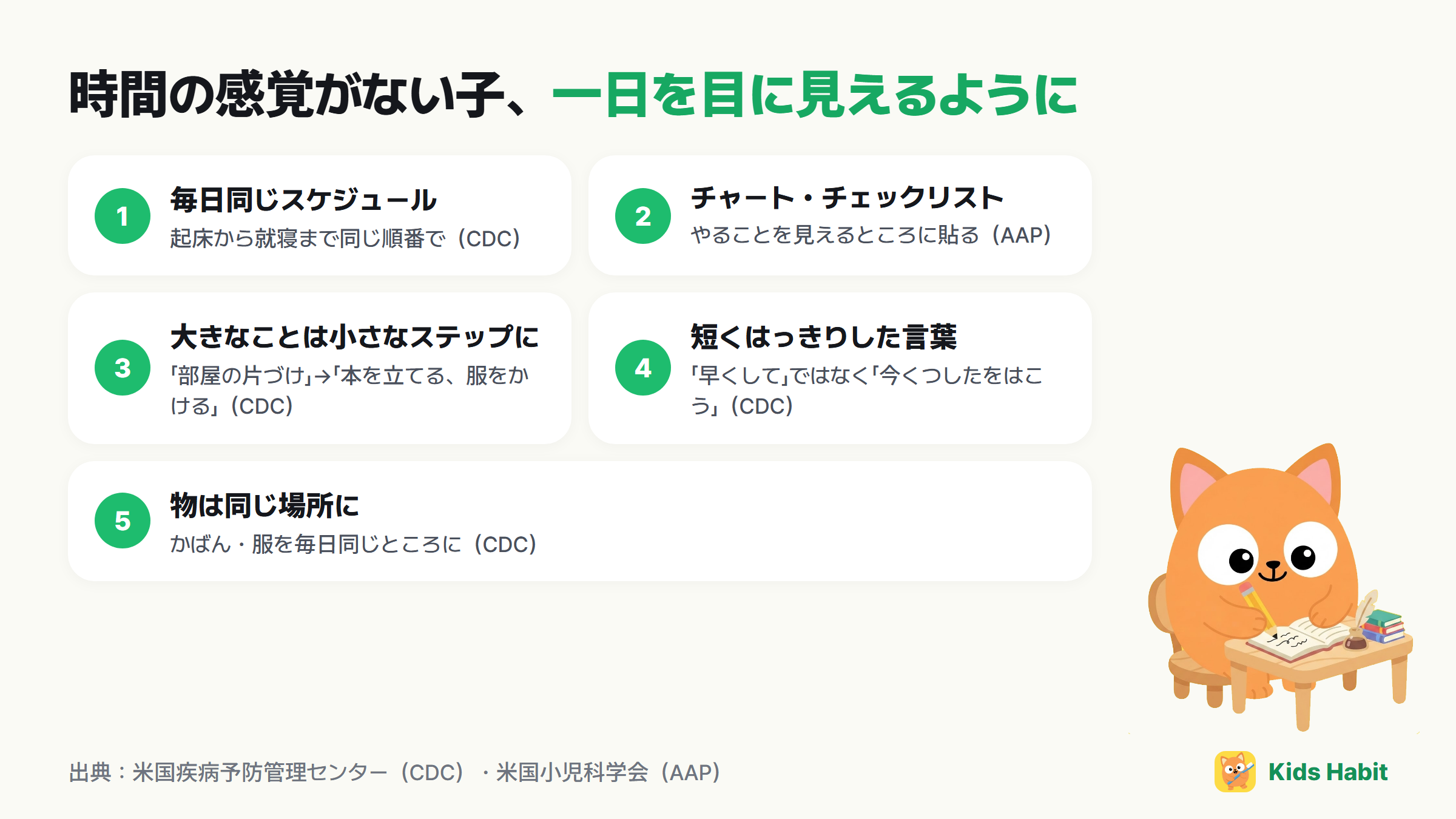 時間の感覚がない子の一日を目に見えるように:毎日同じスケジュール、チャート・チェックリスト、大きなことは小さなステップに、短くはっきりした言葉、物は同じ場所に