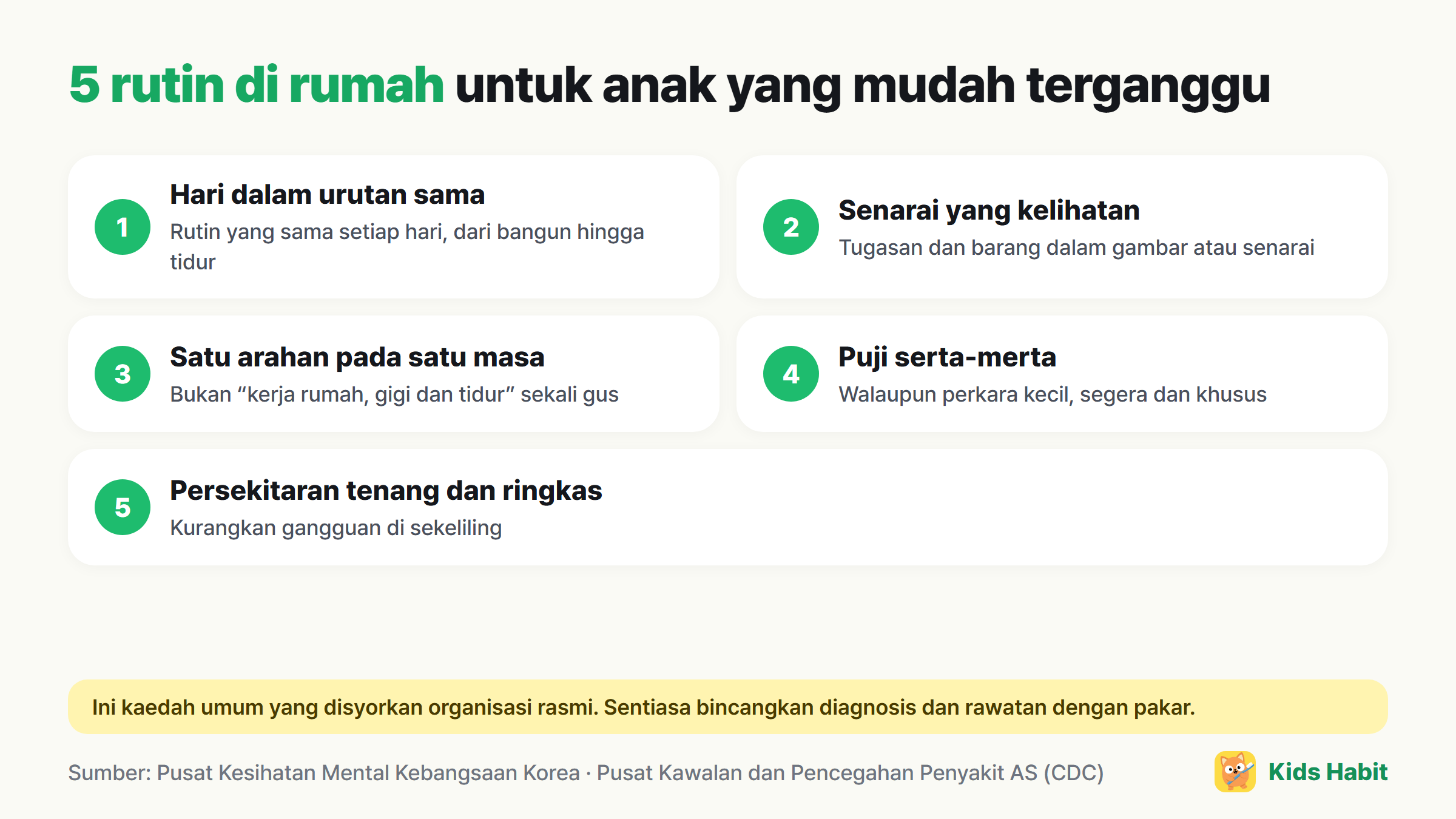 5 rutin di rumah untuk anak yang mudah terganggu: hari dalam urutan sama, senarai semak yang kelihatan, satu arahan pada satu masa, puji tingkah laku baik serta-merta, persekitaran tenang dan ringkas