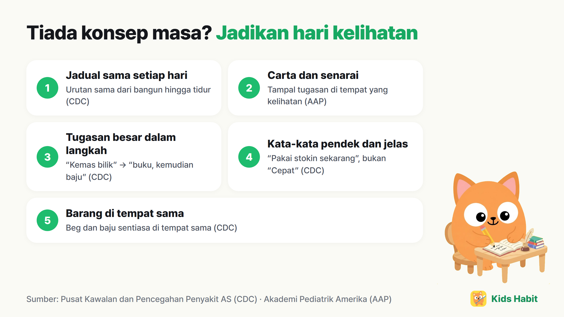 Menjadikan hari kelihatan untuk anak yang tiada konsep masa: jadual sama setiap hari, carta dan senarai semak, tugasan besar dalam langkah kecil, kata-kata pendek dan jelas, barang di tempat yang sama