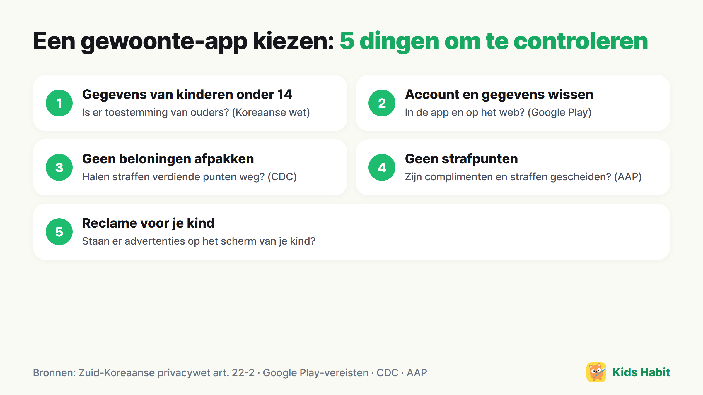 5 dingen om te controleren bij een gewoonte-app voor kinderen: gegevens van kinderen onder de 14, account en gegevens verwijderen, geen beloningen afpakken, geschiedenis zonder strafpunten, advertenties op het scherm van je kind