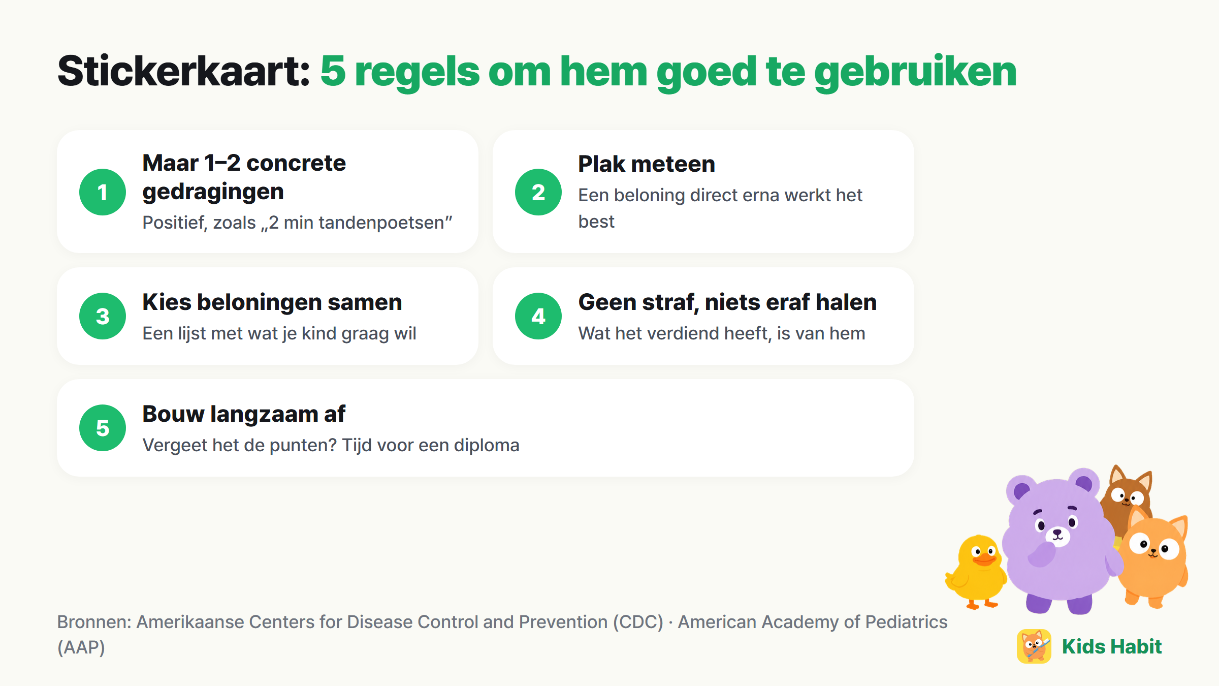 5 regels voor een stickerkaart: maar één of twee concrete gedragingen, meteen plakken, samen beloningen kiezen, geen straffen, geleidelijk afbouwen als het een gewoonte is