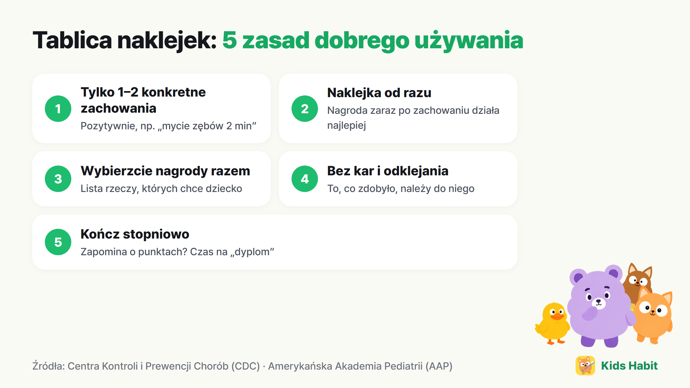 5 zasad tablicy z naklejkami: tylko jedno lub dwa konkretne zachowania, przyklejać od razu, wybierać nagrody razem, bez punktów karnych, stopniowo kończyć, gdy powstanie nawyk