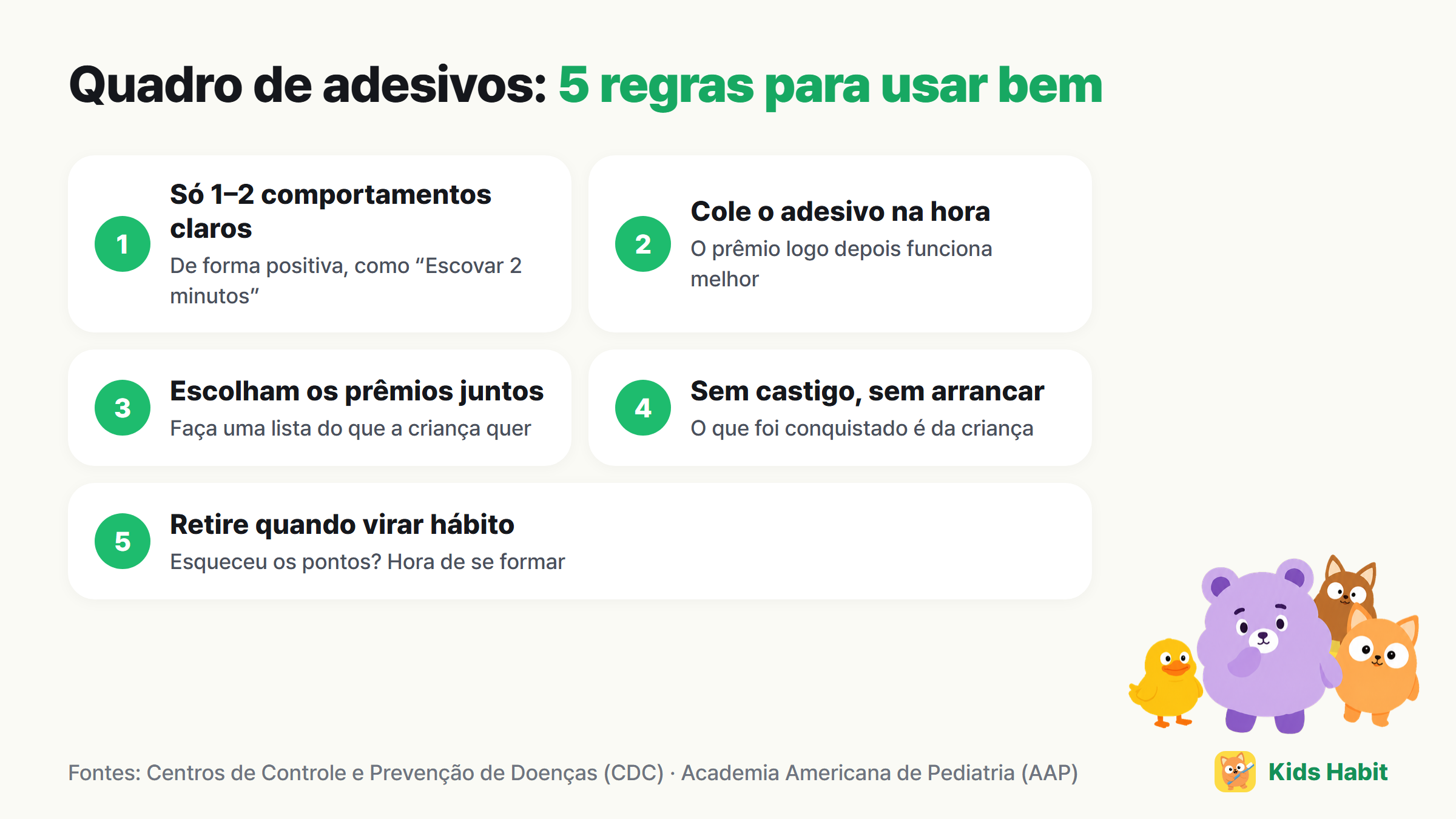 5 regras do quadro de adesivos: só um ou dois comportamentos específicos, colar na hora, escolher as recompensas juntos, sem castigos, retirar aos poucos quando virar hábito
