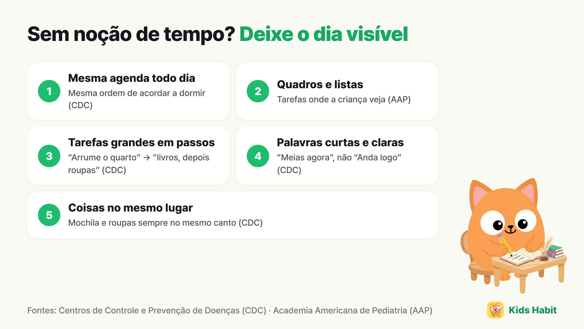 Deixar o dia visível para uma criança sem noção de tempo: mesma agenda todo dia, quadros e listas, tarefas grandes em passos pequenos, palavras curtas e claras, coisas no mesmo lugar