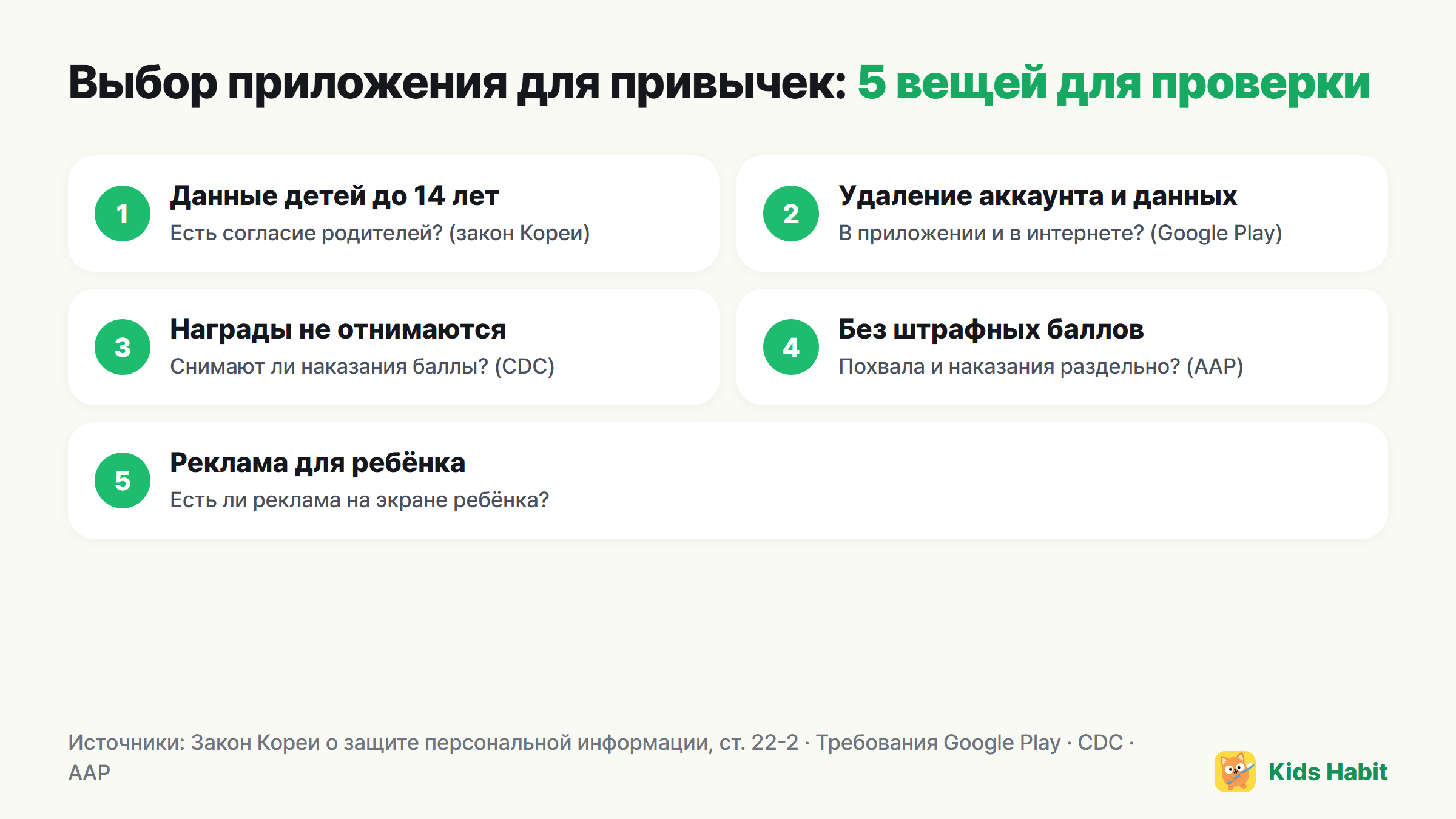 5 вещей, которые стоит проверить в детском приложении для привычек: данные детей до 14 лет, удаление аккаунта и данных, награды не отнимаются, история без штрафных баллов, реклама на экране ребёнка