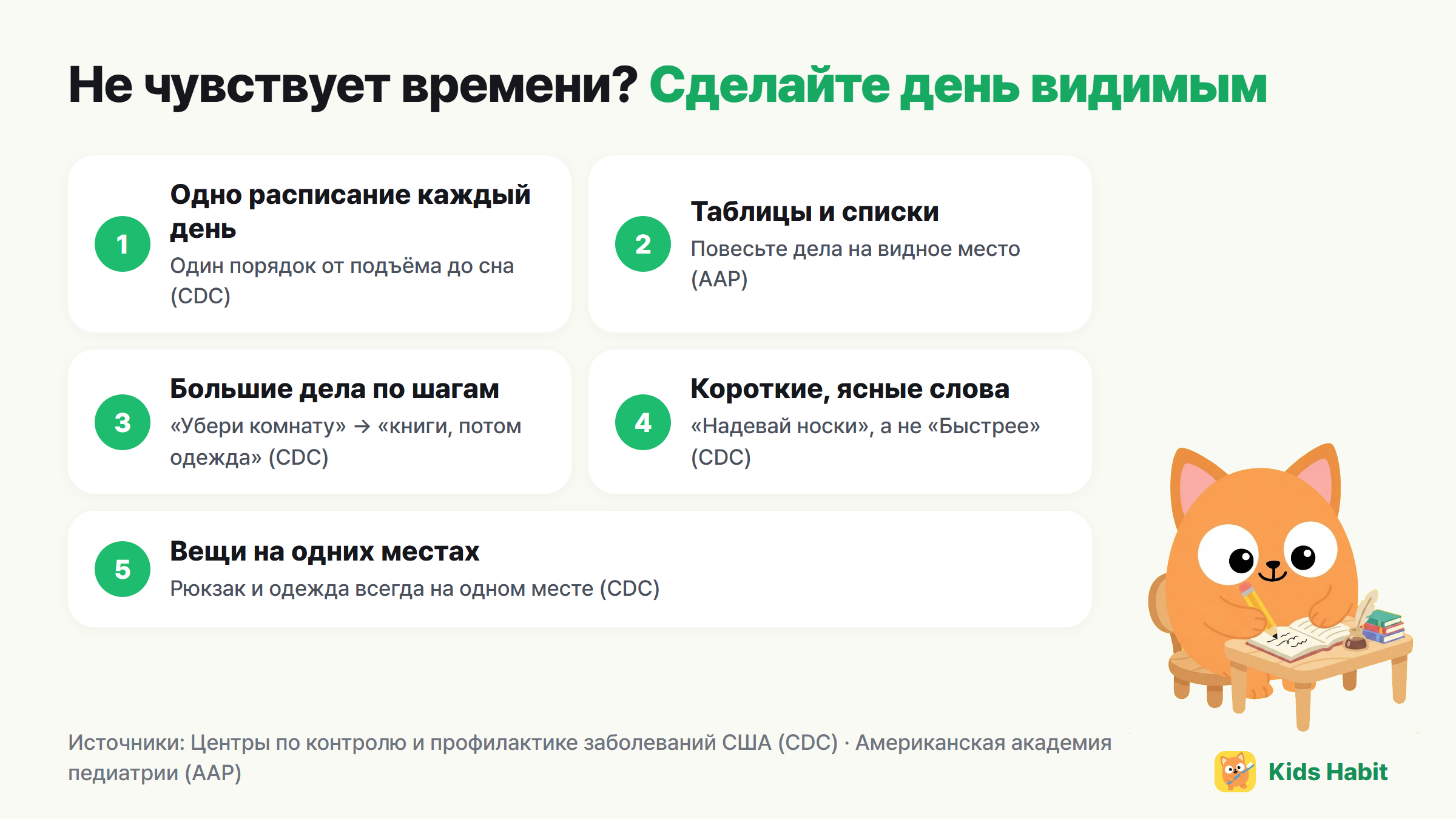 Как сделать день видимым для ребёнка, который не чувствует время: одинаковое расписание каждый день, таблицы и чек-листы, большие дела маленькими шагами, короткие ясные слова, вещи на одних местах