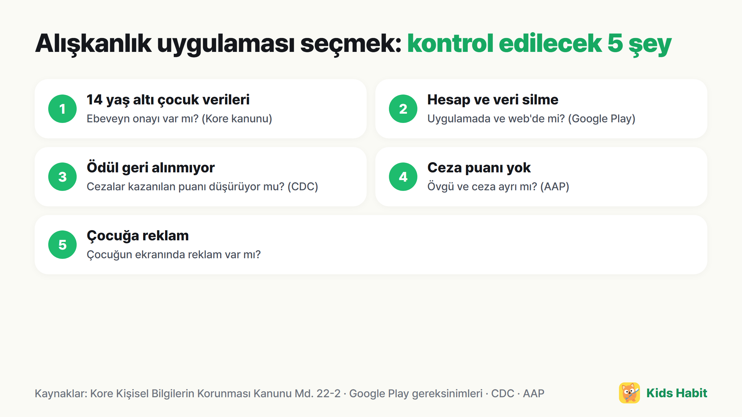 Çocuklar için alışkanlık uygulamasında kontrol edilecek 5 şey: 14 yaş altı çocuk verileri, hesap ve veri silme, ödüllerin geri alınmaması, ceza puanı olmayan geçmiş, çocuğun ekranındaki reklamlar