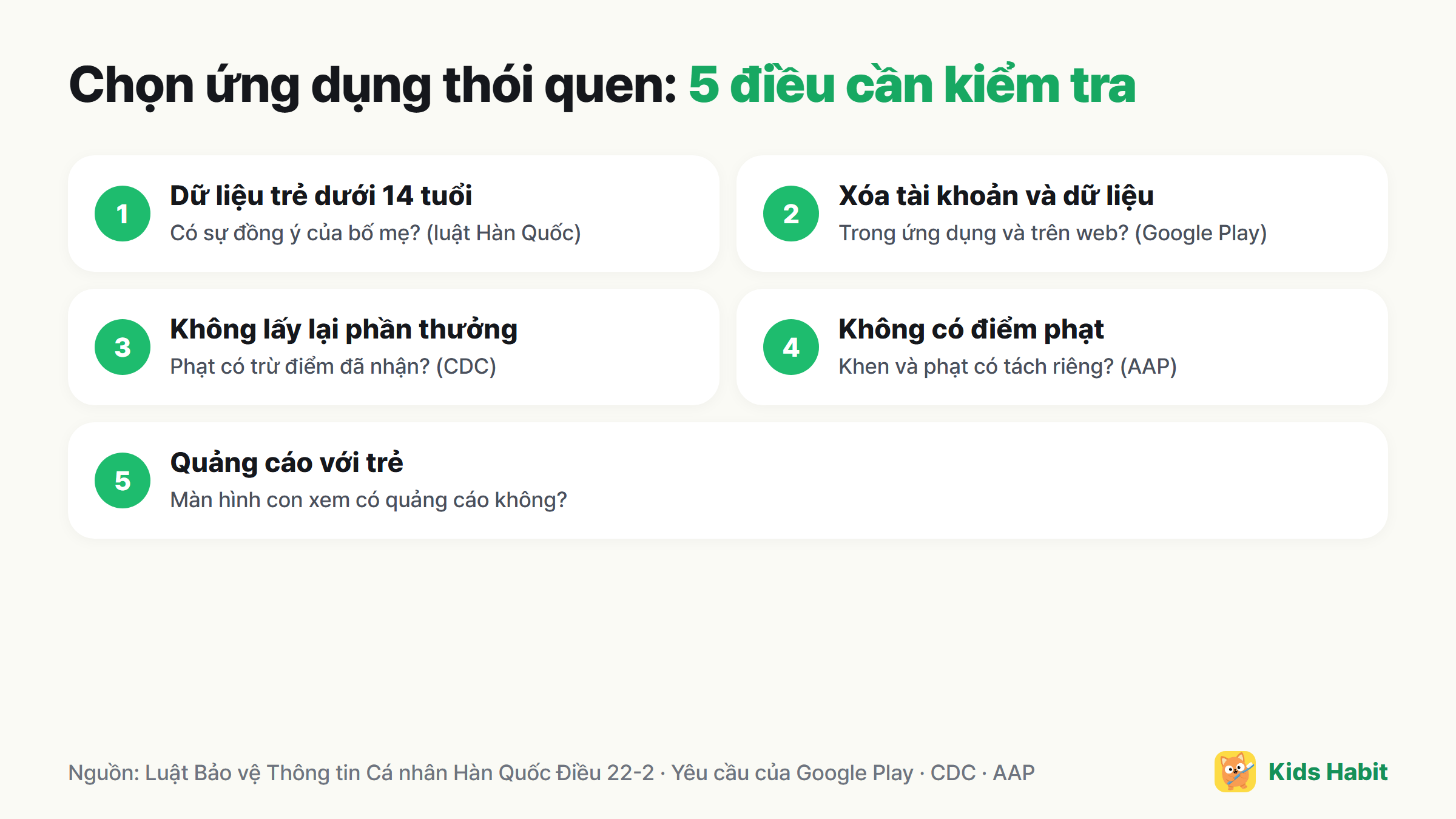 5 điều cần kiểm tra ở ứng dụng thói quen cho trẻ: dữ liệu trẻ dưới 14 tuổi, xóa tài khoản và dữ liệu, không lấy lại phần thưởng, lịch sử không có điểm phạt, quảng cáo trên màn hình của con