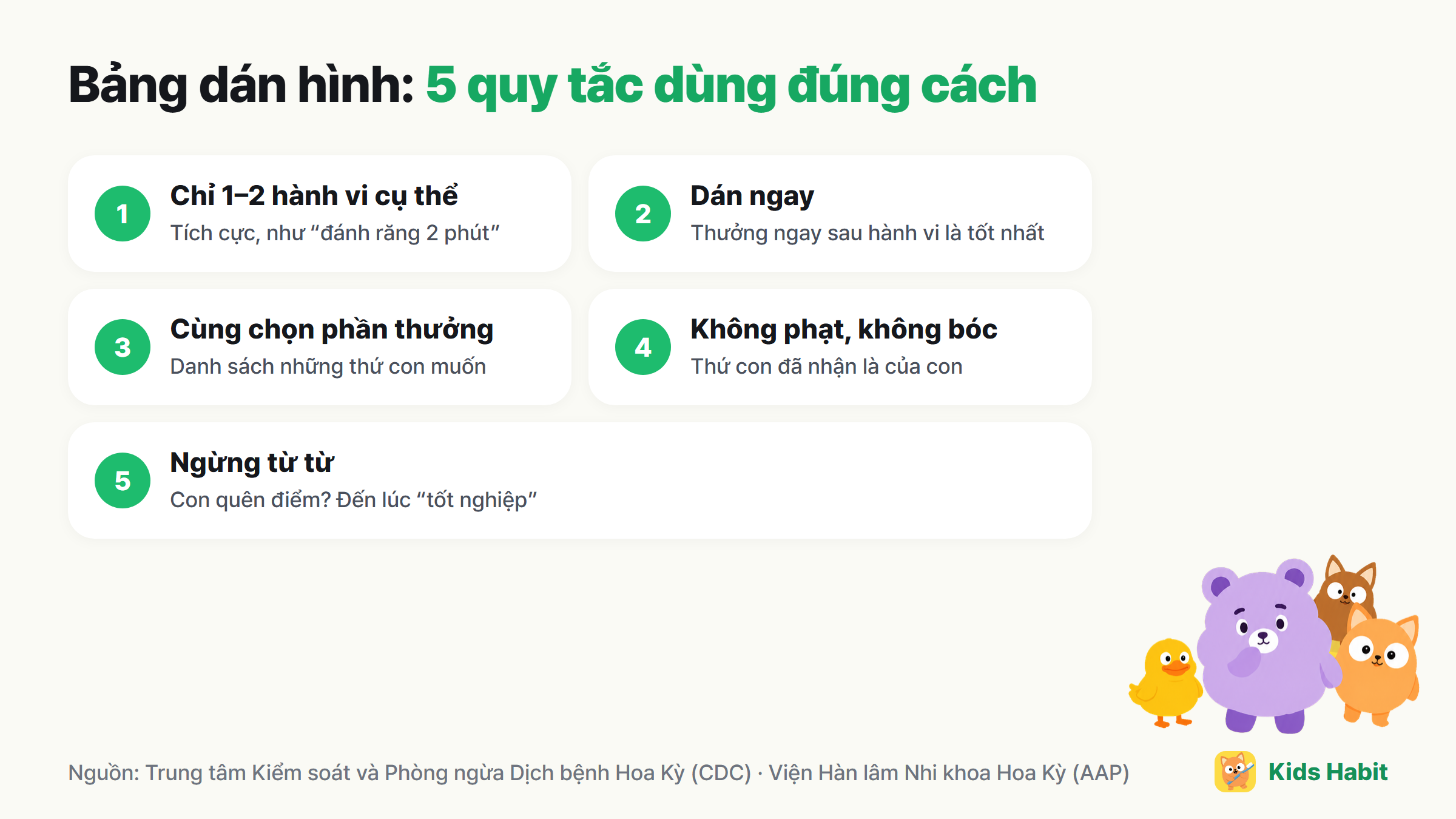 5 quy tắc của bảng dán hình: chỉ 1–2 hành vi cụ thể, dán ngay, cùng chọn phần thưởng, không phạt, ngừng dần khi đã thành thói quen