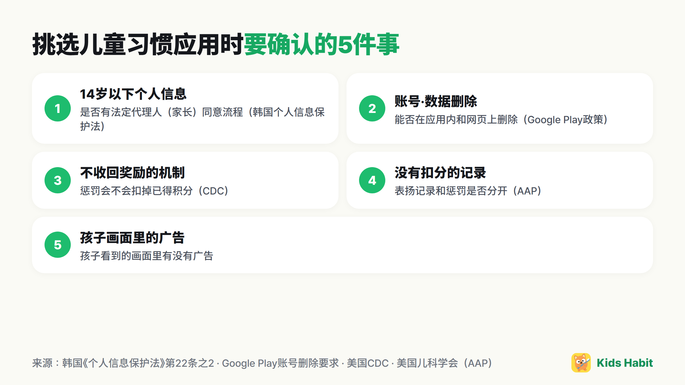 挑选儿童习惯应用时要确认的5件事:14岁以下个人信息、账号·数据删除、不收回奖励的机制、没有扣分的记录、孩子画面里的广告