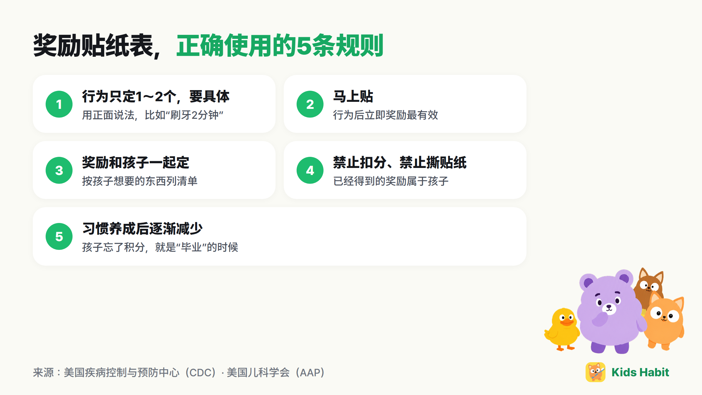 正确使用奖励贴纸表的5条规则:行为只定1~2个、马上贴、奖励和孩子一起定、禁止扣分、养成习惯后逐渐减少