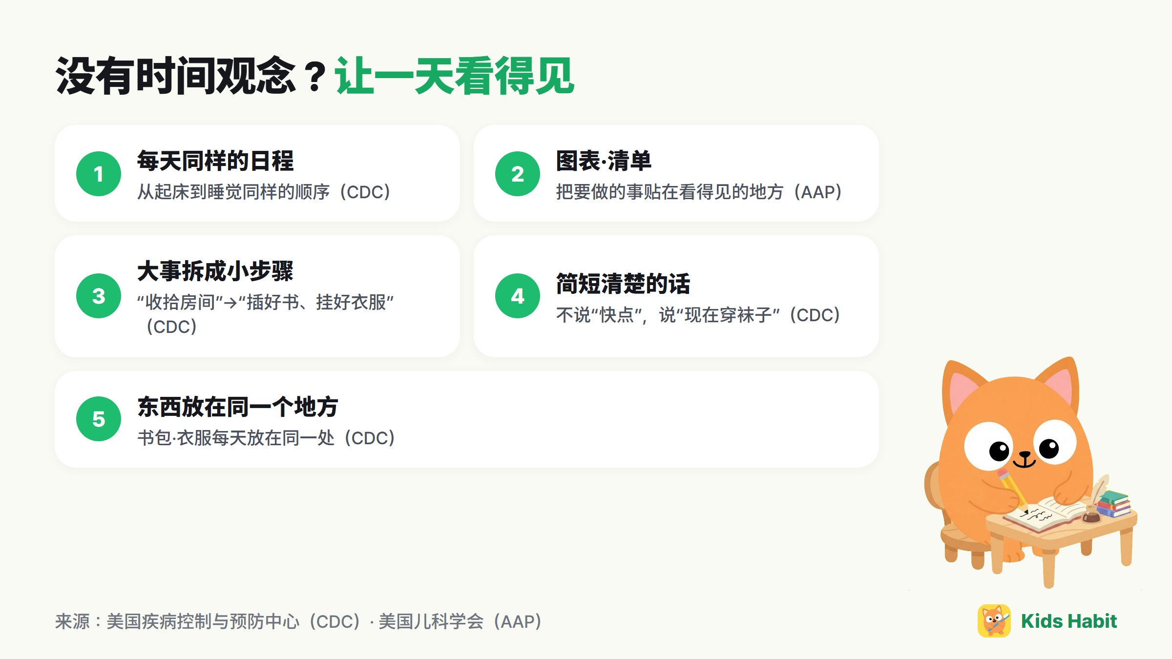 让没有时间观念的孩子一天看得见:每天同样日程、图表·清单、大事拆小步骤、简短清楚的话、东西放在同一个地方