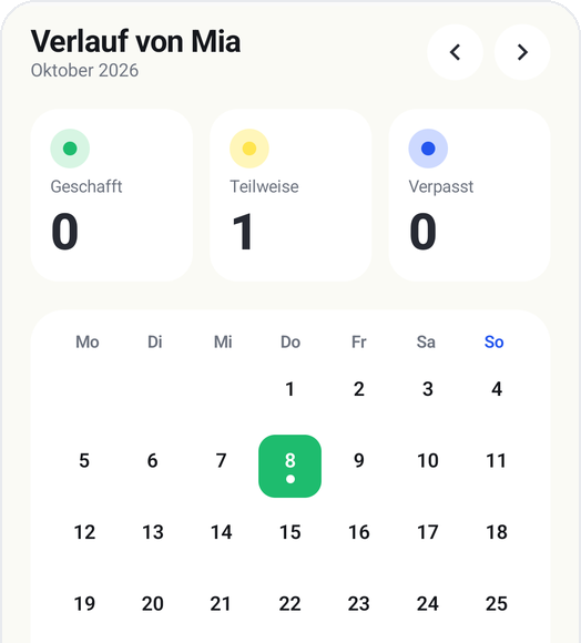 Kids Habit Kalender mit dem Verlauf jedes Tages