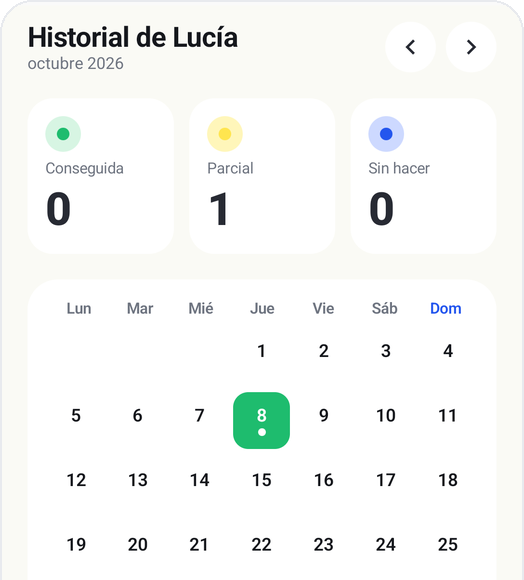 Calendario de Kids Habit con el registro de cada día