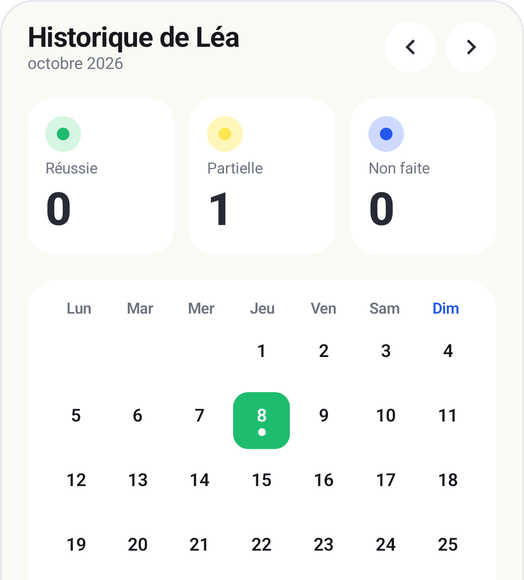 Calendrier de Kids Habit avec l'historique de chaque jour