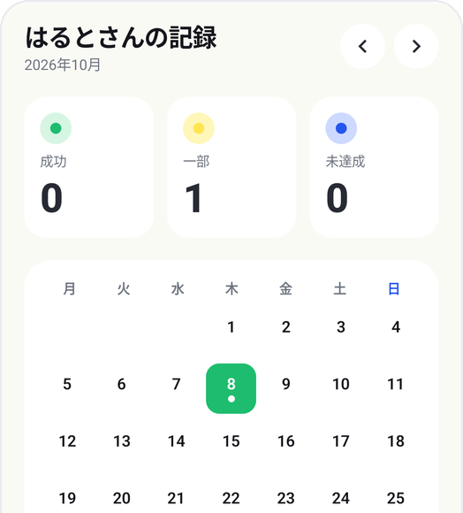 Kids Habitのカレンダー画面:日ごとの成功・一部・未達成の記録