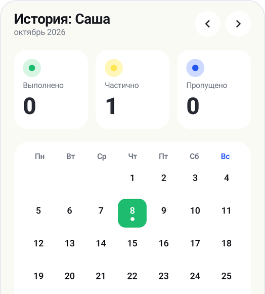 Экран календаря Kids Habit: ежедневные отметки — выполнено, частично, пропущено