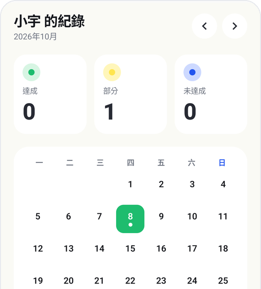 Kids Habit 日曆畫面:按日期記錄達成、部分、未達成